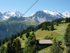 Красота Швейцарских Альп