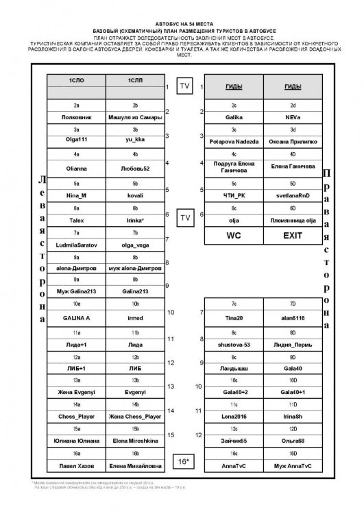 Рассадка автобус 54 туриста Словения.jpg