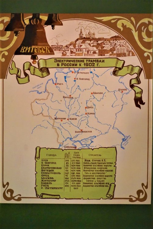 Витебск 2 день музей трамвая 4.jpg