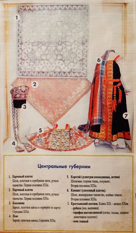 Центральные губернии-1.jpg