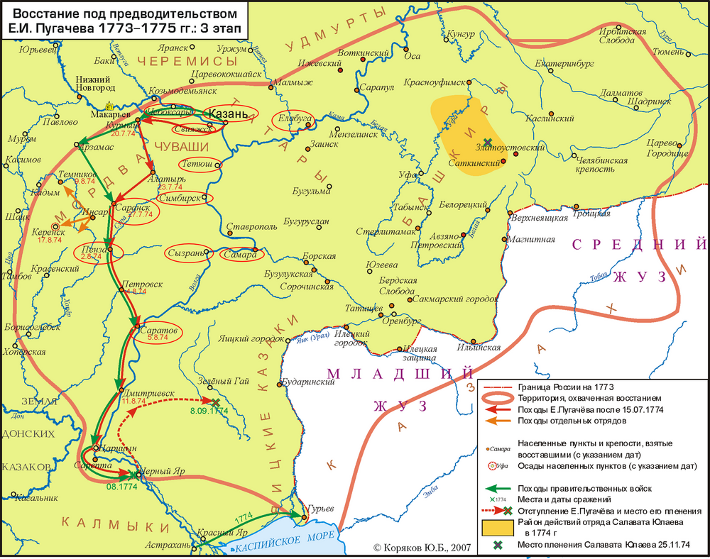 _____Pugachev-18-3period.png