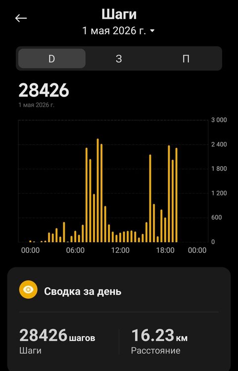 Screenshot_2026-05-05-07-45-19-993_com.xiaomi.wearable-edit.jpg