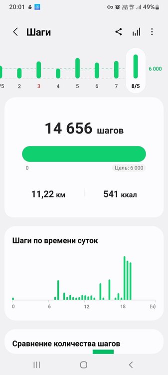 Screenshot_20260508-200149_Samsung Health.jpg