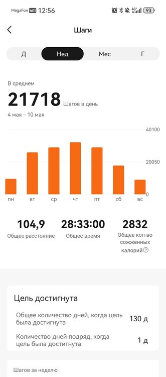 Screenshot_20260512_125620_com.xiaomi.hm.health.jpg