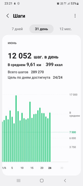 Screenshot_20260624-232128_Samsung Health.jpg