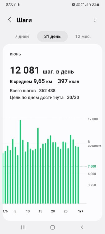 Screenshot_20260701-070727_Samsung Health.jpg