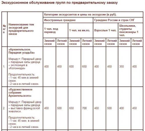 arxangelskoe-exc.jpg
