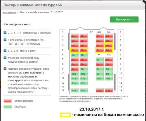 15 РАССАДКА НА 23.10.2017 Г. Итог конкурса..jpg