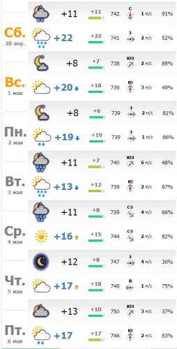 000 Перуджа.jpg