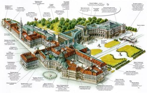 vena_hofburg.jpg