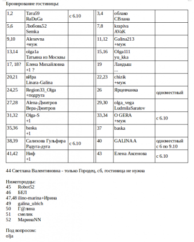 Предварительный список на 09авг.png