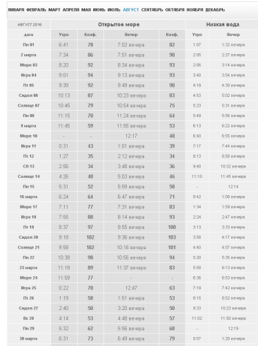 2015-12-03 15-24-49 Скриншот экрана.png