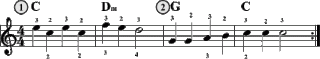 0.gif