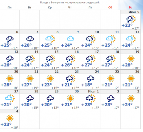 ну и погода.png