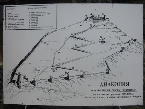 Anakopija-shema-ukreplenij_Анакопия-схема-укреплений.jpg