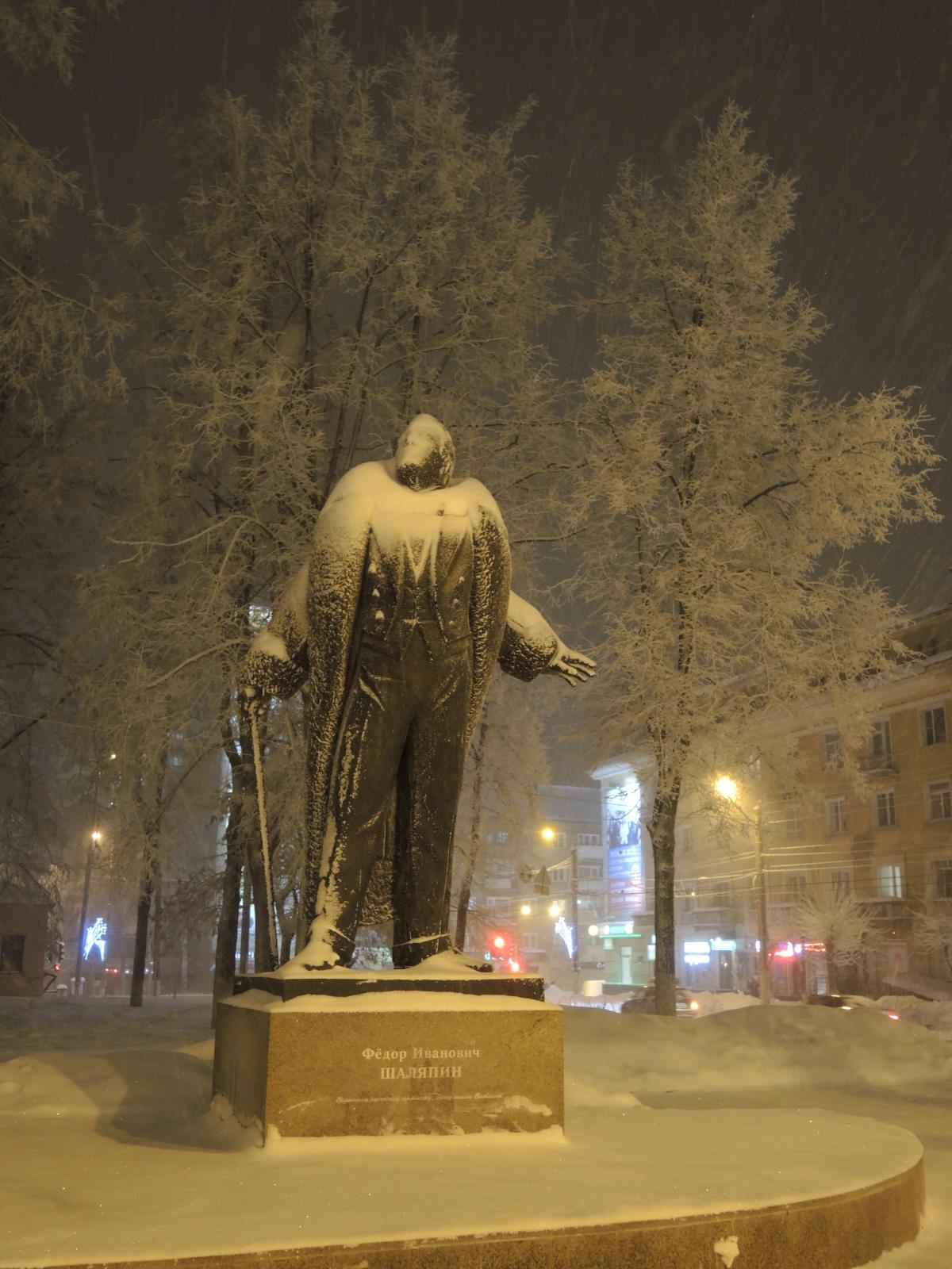 Шаляпин Федор Иванович в шубе