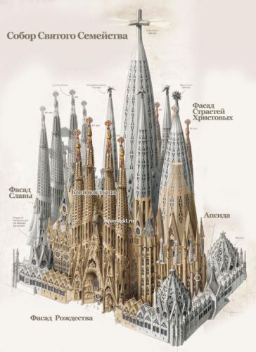 sagrada-familia1-650x893.jpg