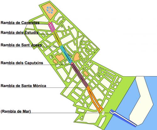 La-Rambla-1_F-1-650x540.jpg