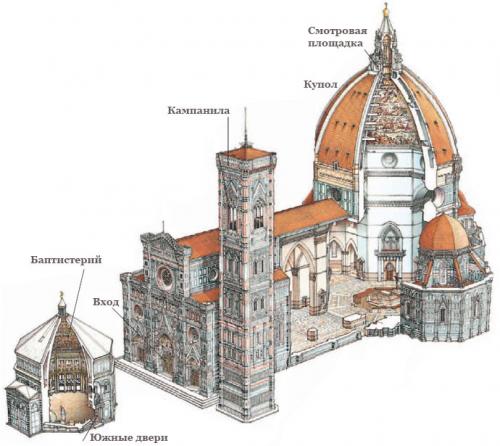 it_fir_duomo_w.jpg