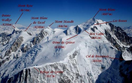 Mont_Blanc вершины.jpg