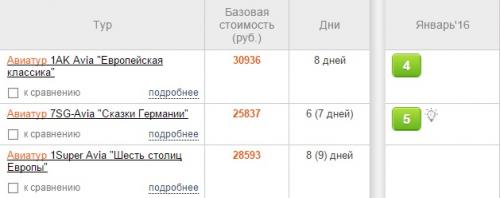 ТТВ-авиа январь.jpg