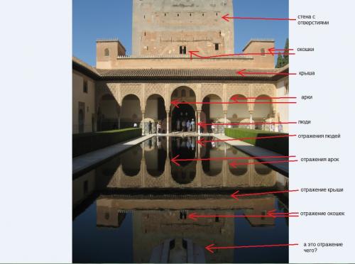 Дворец и отражение.jpg