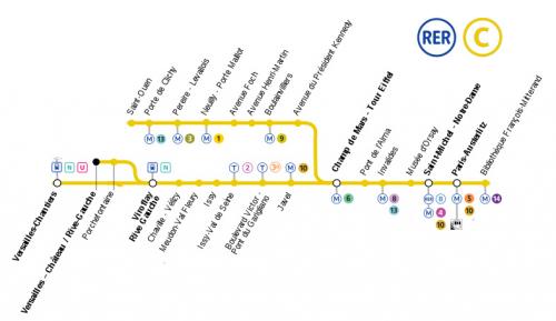 Line_C_RER.jpg